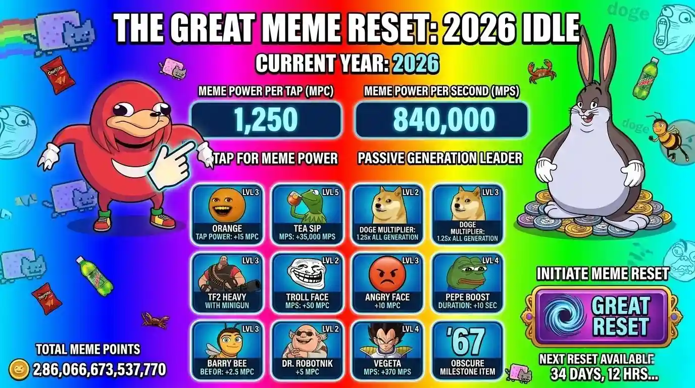 Funniest Gaming Memes of 2026: Viral Moments Compilation (Early Year Edition) — Fun blog article thumbnail